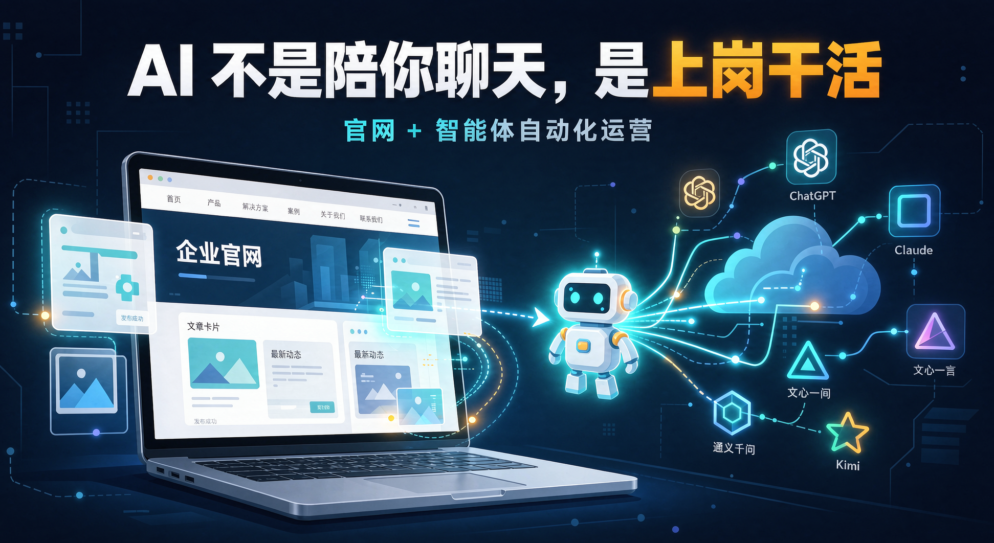 别人做「能聊天的官网」，我们做「能上班的官网」